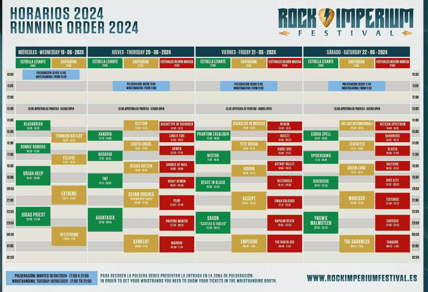 Rock Imperium Festival 2024 horarios